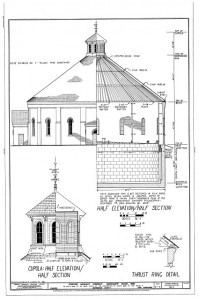 HAER Diagram